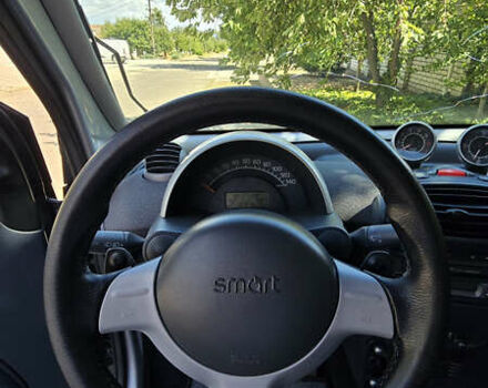 Сірий Смарт Fortwo, об'ємом двигуна 0.7 л та пробігом 197 тис. км за 3300 $, фото 11 на Automoto.ua