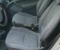 Сірий Смарт Fortwo, об'ємом двигуна 0.7 л та пробігом 123 тис. км за 3500 $, фото 15 на Automoto.ua