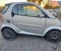 Серый Смарт Форту, объемом двигателя 0.7 л и пробегом 174 тыс. км за 2999 $, фото 2 на Automoto.ua