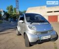 Сірий Смарт Fortwo, об'ємом двигуна 0.7 л та пробігом 140 тис. км за 3699 $, фото 3 на Automoto.ua