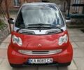 Сірий Смарт Fortwo, об'ємом двигуна 0.7 л та пробігом 214 тис. км за 4536 $, фото 2 на Automoto.ua