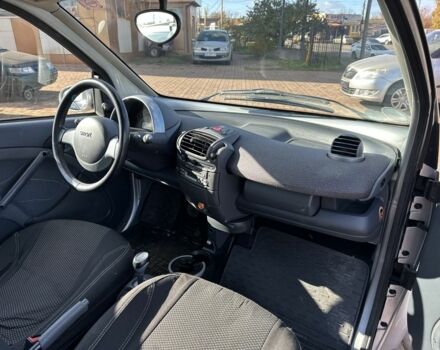 Сірий Смарт Fortwo, об'ємом двигуна 0.7 л та пробігом 95 тис. км за 4200 $, фото 4 на Automoto.ua