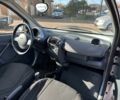 Сірий Смарт Fortwo, об'ємом двигуна 0.7 л та пробігом 95 тис. км за 4200 $, фото 4 на Automoto.ua