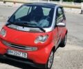 Сірий Смарт Fortwo, об'ємом двигуна 0.6 л та пробігом 165 тис. км за 3500 $, фото 1 на Automoto.ua