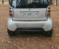 Сірий Смарт Fortwo, об'ємом двигуна 0.7 л та пробігом 123 тис. км за 3500 $, фото 23 на Automoto.ua