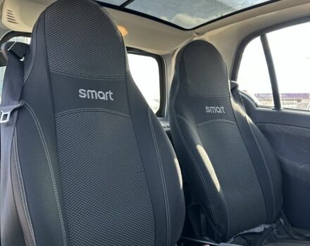 Сірий Смарт Fortwo, об'ємом двигуна 0.7 л та пробігом 95 тис. км за 4200 $, фото 7 на Automoto.ua