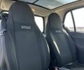 Сірий Смарт Fortwo, об'ємом двигуна 0.7 л та пробігом 95 тис. км за 4200 $, фото 7 на Automoto.ua