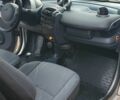 Сірий Смарт Fortwo, об'ємом двигуна 0.7 л та пробігом 123 тис. км за 3500 $, фото 12 на Automoto.ua