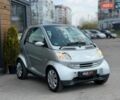 Сірий Смарт Fortwo, об'ємом двигуна 0.7 л та пробігом 174 тис. км за 3550 $, фото 6 на Automoto.ua