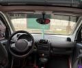 Сірий Смарт Fortwo, об'ємом двигуна 0.7 л та пробігом 214 тис. км за 4536 $, фото 6 на Automoto.ua
