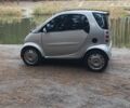 Серый Смарт Форту, объемом двигателя 0 л и пробегом 2 тыс. км за 4000 $, фото 1 на Automoto.ua