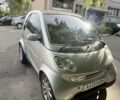 Сірий Смарт Fortwo, об'ємом двигуна 0.7 л та пробігом 140 тис. км за 3200 $, фото 9 на Automoto.ua
