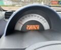 Серый Смарт Форту, объемом двигателя 0.7 л и пробегом 160 тыс. км за 2999 $, фото 17 на Automoto.ua