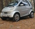 Серый Смарт Форту, объемом двигателя 0 л и пробегом 2 тыс. км за 4000 $, фото 1 на Automoto.ua