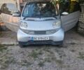 Сірий Смарт Fortwo, об'ємом двигуна 0.7 л та пробігом 210 тис. км за 3300 $, фото 1 на Automoto.ua