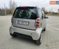 Серый Смарт Форту, объемом двигателя 0.7 л и пробегом 174 тыс. км за 3499 $, фото 1 на Automoto.ua