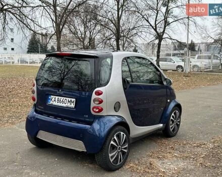 Сірий Смарт Fortwo, об'ємом двигуна 0.8 л та пробігом 163 тис. км за 4200 $, фото 4 на Automoto.ua