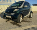 Сірий Смарт Fortwo, об'ємом двигуна 0.7 л та пробігом 170 тис. км за 3250 $, фото 1 на Automoto.ua