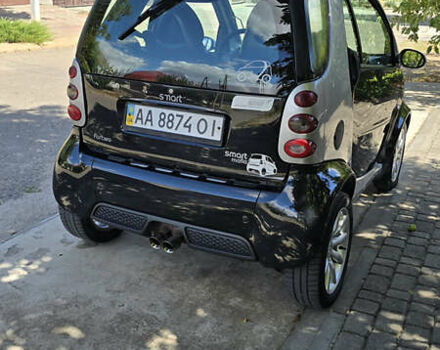 Сірий Смарт Fortwo, об'ємом двигуна 0.7 л та пробігом 197 тис. км за 3300 $, фото 1 на Automoto.ua