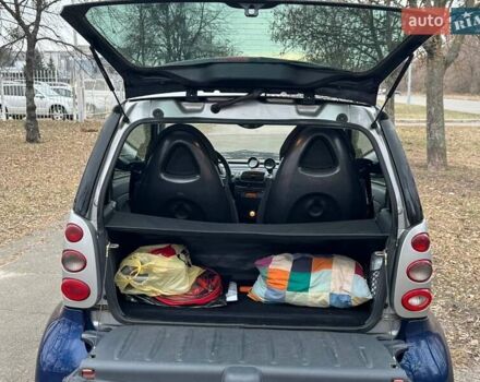 Сірий Смарт Fortwo, об'ємом двигуна 0.8 л та пробігом 163 тис. км за 4200 $, фото 6 на Automoto.ua