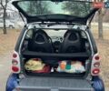 Сірий Смарт Fortwo, об'ємом двигуна 0.8 л та пробігом 163 тис. км за 4200 $, фото 6 на Automoto.ua