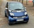 Сірий Смарт Fortwo, об'ємом двигуна 0.8 л та пробігом 163 тис. км за 4200 $, фото 7 на Automoto.ua