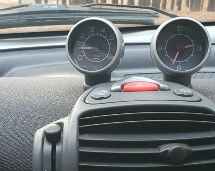 Сірий Смарт Fortwo, об'ємом двигуна 0.7 л та пробігом 123 тис. км за 3500 $, фото 8 на Automoto.ua