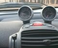 Сірий Смарт Fortwo, об'ємом двигуна 0.7 л та пробігом 123 тис. км за 3500 $, фото 8 на Automoto.ua
