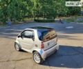 Сірий Смарт Fortwo, об'ємом двигуна 0.7 л та пробігом 140 тис. км за 3699 $, фото 2 на Automoto.ua