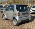 Сірий Смарт Fortwo, об'ємом двигуна 0.7 л та пробігом 95 тис. км за 4200 $, фото 3 на Automoto.ua