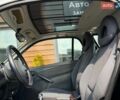 Сірий Смарт Fortwo, об'ємом двигуна 0.7 л та пробігом 174 тис. км за 3550 $, фото 15 на Automoto.ua