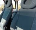 Серый Смарт Форту, объемом двигателя 0.7 л и пробегом 80 тыс. км за 4300 $, фото 14 на Automoto.ua