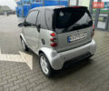 Сірий Смарт Fortwo, об'ємом двигуна 0.8 л та пробігом 240 тис. км за 3800 $, фото 2 на Automoto.ua