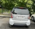 Серый Смарт Форту, объемом двигателя 0.7 л и пробегом 3 тыс. км за 4000 $, фото 8 на Automoto.ua