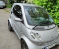 Сірий Смарт Fortwo, об'ємом двигуна 0.7 л та пробігом 203 тис. км за 6000 $, фото 1 на Automoto.ua