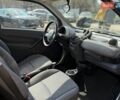 Сірий Смарт Fortwo, об'ємом двигуна 0.7 л та пробігом 174 тис. км за 3550 $, фото 18 на Automoto.ua