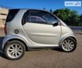 Сірий Смарт Fortwo, об'ємом двигуна 0.7 л та пробігом 140 тис. км за 3699 $, фото 5 на Automoto.ua