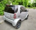 Сірий Смарт Fortwo, об'ємом двигуна 0.7 л та пробігом 203 тис. км за 6000 $, фото 4 на Automoto.ua