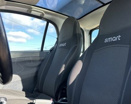 Сірий Смарт Fortwo, об'ємом двигуна 0.7 л та пробігом 95 тис. км за 4200 $, фото 6 на Automoto.ua