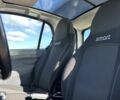 Сірий Смарт Fortwo, об'ємом двигуна 0.7 л та пробігом 95 тис. км за 4200 $, фото 6 на Automoto.ua