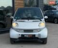 Сірий Смарт Fortwo, об'ємом двигуна 0.7 л та пробігом 174 тис. км за 3550 $, фото 5 на Automoto.ua