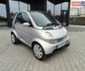 Серый Смарт Форту, объемом двигателя 0.7 л и пробегом 174 тыс. км за 3499 $, фото 1 на Automoto.ua