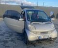 Сірий Смарт Fortwo, об'ємом двигуна 0 л та пробігом 187 тис. км за 3500 $, фото 7 на Automoto.ua