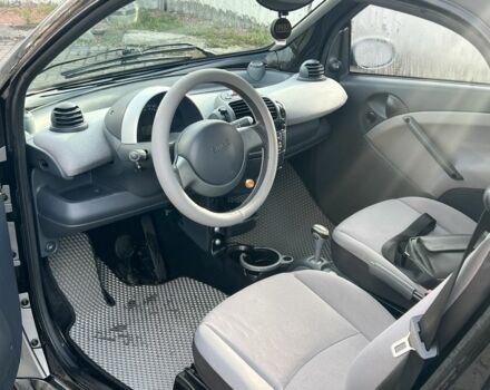 Смарт Форту 2006 в Киеве на Automoto.ua Серый Смарт Форту, объемом двигателя 0.7 л и пробегом 270 тыс. км за 3300 $, фото 5 на Automoto.ua