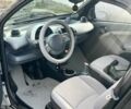 Смарт Форту 2006 в Киеве на Automoto.ua Серый Смарт Форту, объемом двигателя 0.7 л и пробегом 270 тыс. км за 3300 $, фото 5 на Automoto.ua