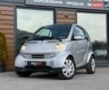 Сірий Смарт Fortwo, об'ємом двигуна 0.7 л та пробігом 174 тис. км за 3550 $, фото 2 на Automoto.ua
