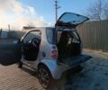 Сірий Смарт Fortwo, об'ємом двигуна 0 л та пробігом 187 тис. км за 3500 $, фото 6 на Automoto.ua