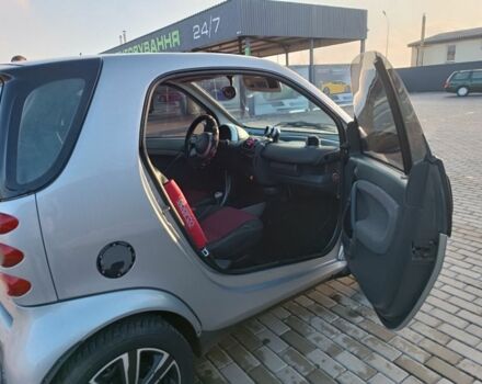 Сірий Смарт Fortwo, об'ємом двигуна 0 л та пробігом 187 тис. км за 3500 $, фото 3 на Automoto.ua