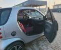 Сірий Смарт Fortwo, об'ємом двигуна 0 л та пробігом 187 тис. км за 3500 $, фото 3 на Automoto.ua