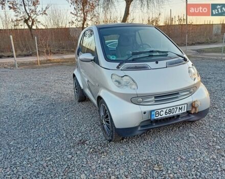 Серый Смарт Форту, объемом двигателя 0.7 л и пробегом 174 тыс. км за 2999 $, фото 7 на Automoto.ua